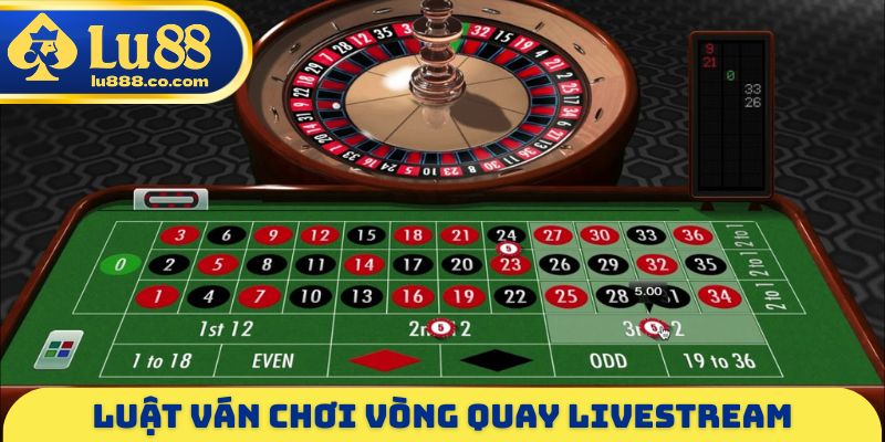 Luật ván chơi Vòng Quay livestream