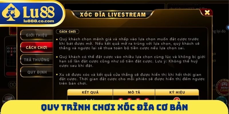 Quy trình chơi xóc đĩa cơ bản